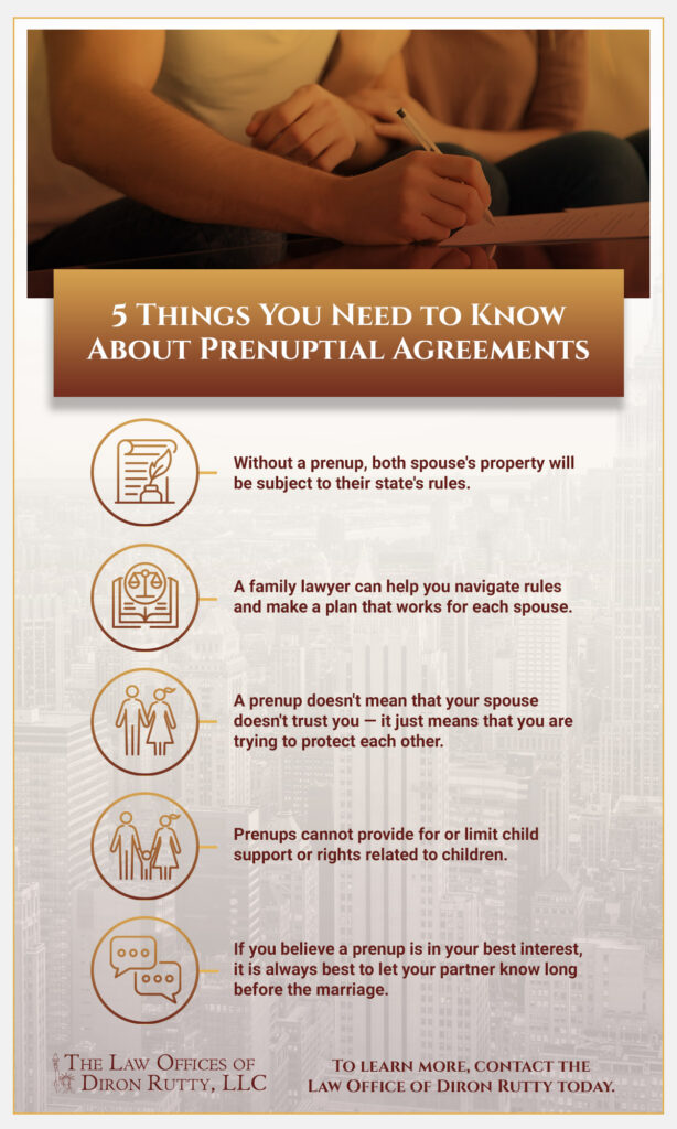 Prenuptial Agreement - Thing to Know